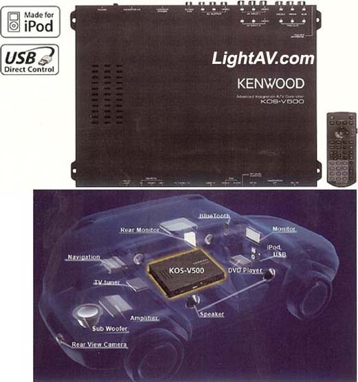 Kenwood Factory Integration @Lightav.com 877-390-1599 kenwood,kos 