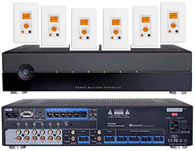 Russound CAM/CAV/CAA/CAS Multiroom Multizone Controller Amplifiers